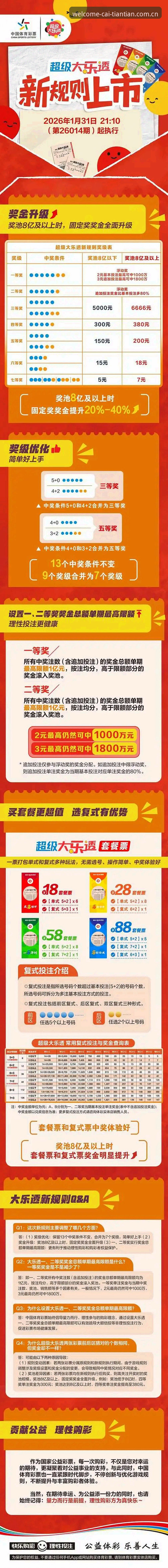 2026天天娱乐平台网址最新动态：购彩体验迎来突破性革新