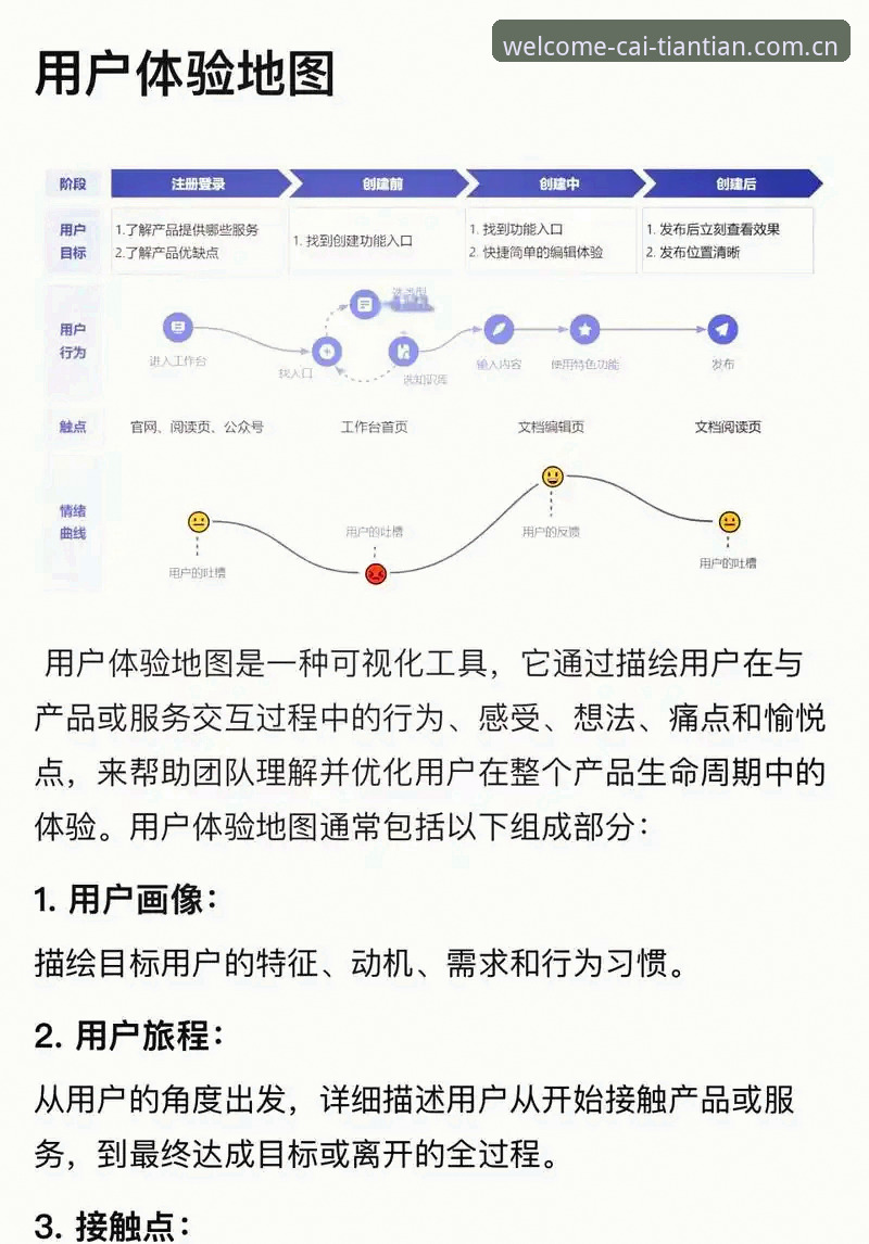 天天娱乐购彩平台深度解析：从用户体验到功能全面剖析
