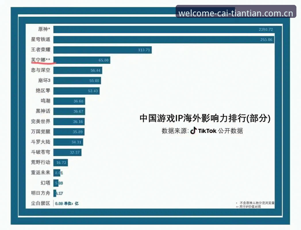 天天娱乐官网常见问题对比分析：新手购彩与老手答疑全攻略